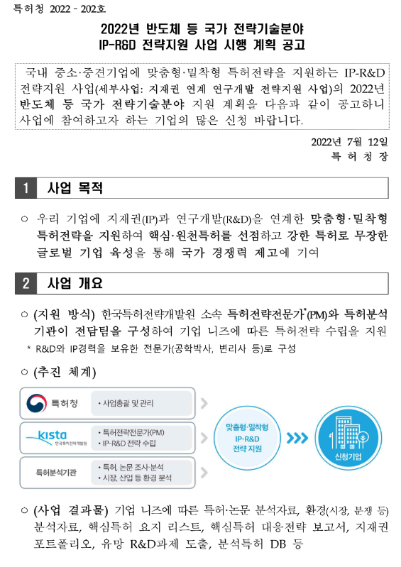 2022년 반도체 등 국가 전략기술분야 IP-R&D 전략지원사업 시행 계획 공고