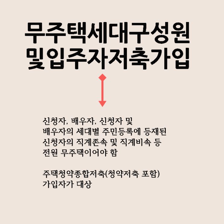  3기 신도시 사전청약 자격 확인 및 준비서류