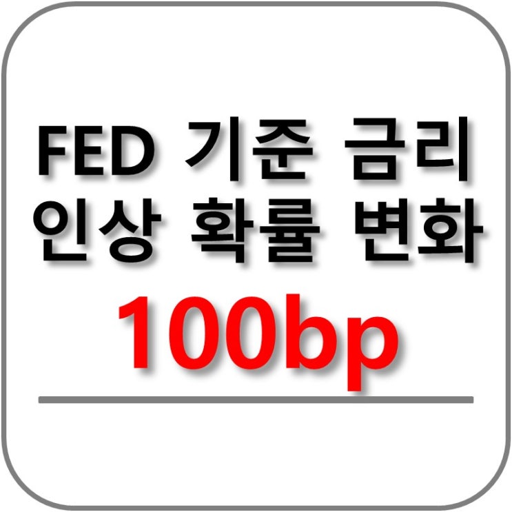  FED 예상 기준 금리 인상 확률 변화 100bp