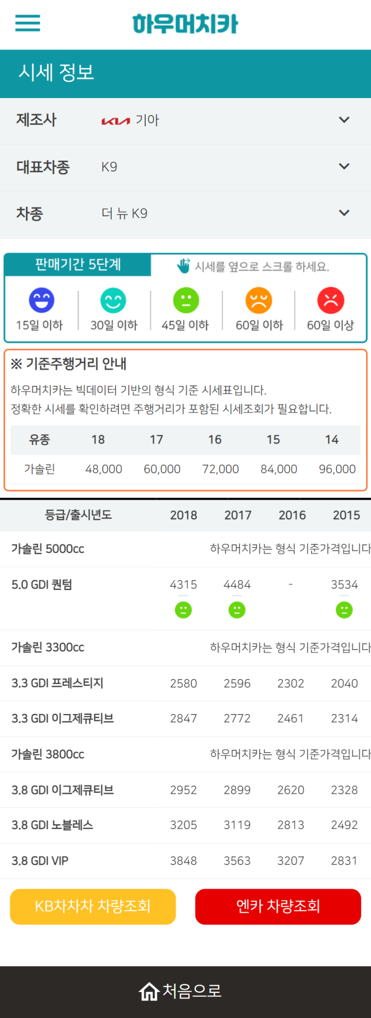 하우머치카 2022년 7월 더 뉴 K9 중고차시세.가격표 하우머치카 2022년 7월 더 뉴 K9 중고차시세.가격표