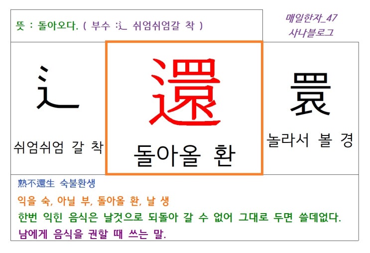  매일한자 공부하기(47) 돌아올 환