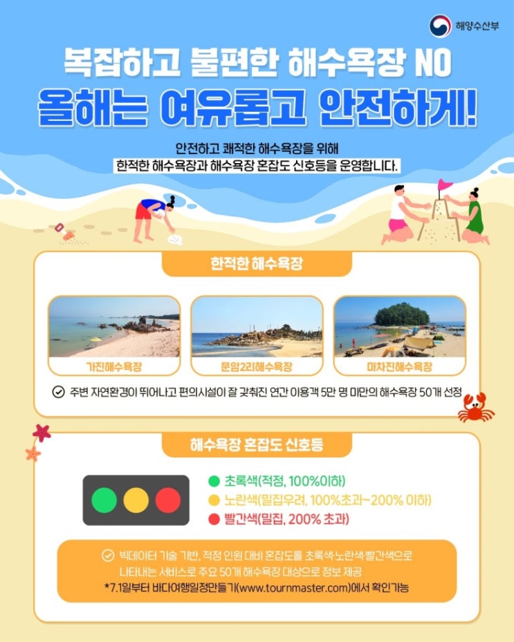  해수욕장 혼잡도 확인하는 법