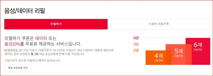  SKT 데이터리필 쿠폰으로 사라지기전에 데이터 맘껏써보자