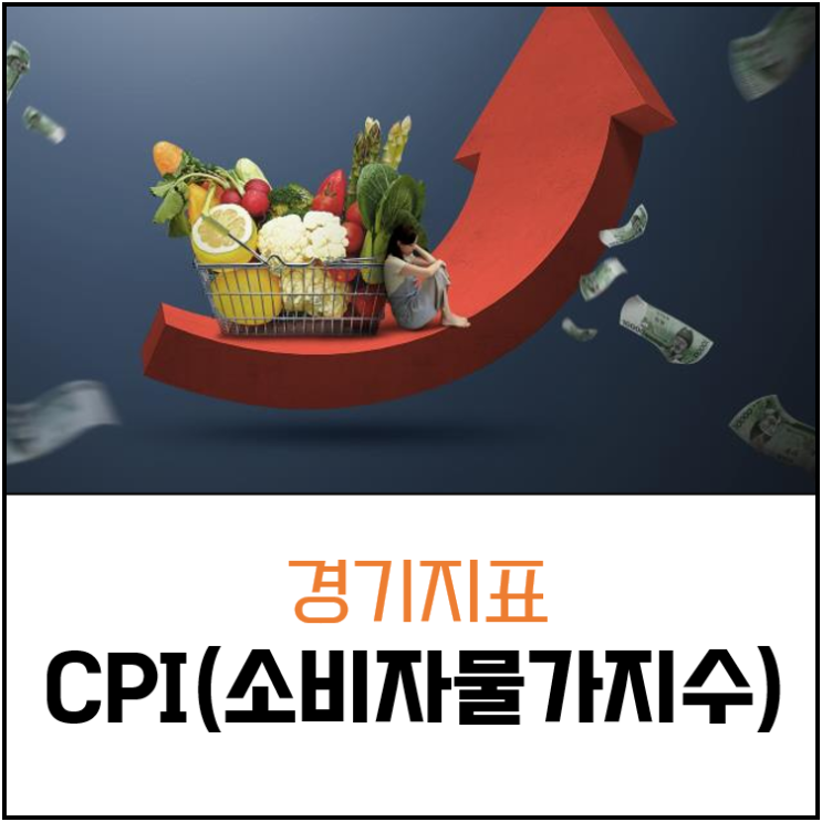  경기지표) CPI(소비자물가지수)란?
