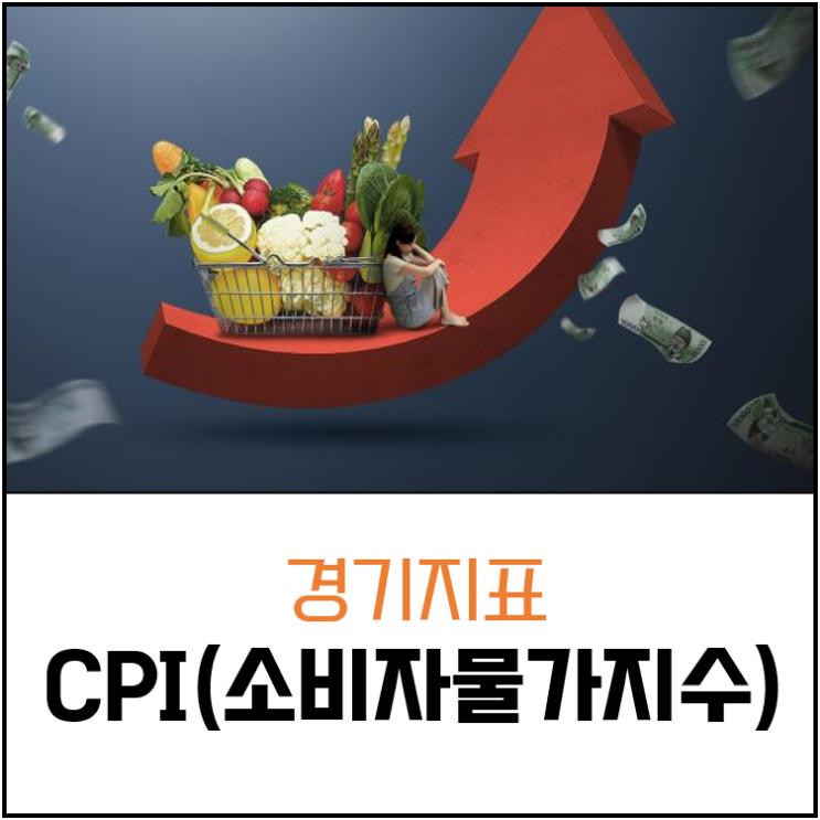 경기지표) CPI(소비자물가지수)란?