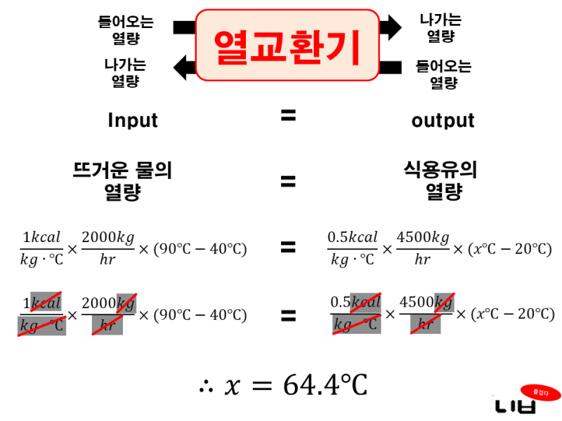 [식품기사] 물질수지 mass balance부터 열수지 heat balance (열교환기 열량계산문제) : 네이버 블로그