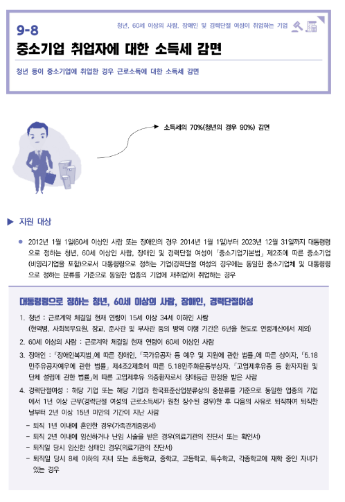 중소기업 취업자에 대한 소득세 감면(2022년 중소기업 조세지원 안내) 중소기업 취업자에 대한 소득세 감면(2022년 중소기업 조세지원 안내)