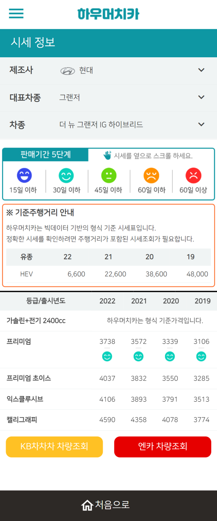 하우머치카 2022년 7월 더 뉴 그랜저IG 하이브리드 중고차시세.가격표