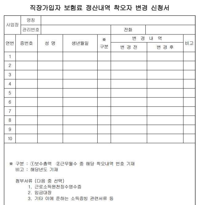 사대보험 상실일 변경