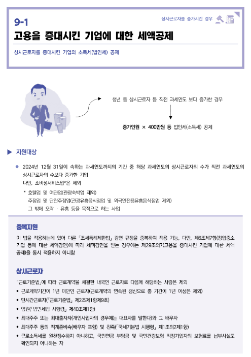 고용을 증대시킨 기업에 대한 세액공제(2022년 중소기업 조세지원 안내) 고용을 증대시킨 기업에 대한 세액공제(2022년 중소기업 조세지원 안내)