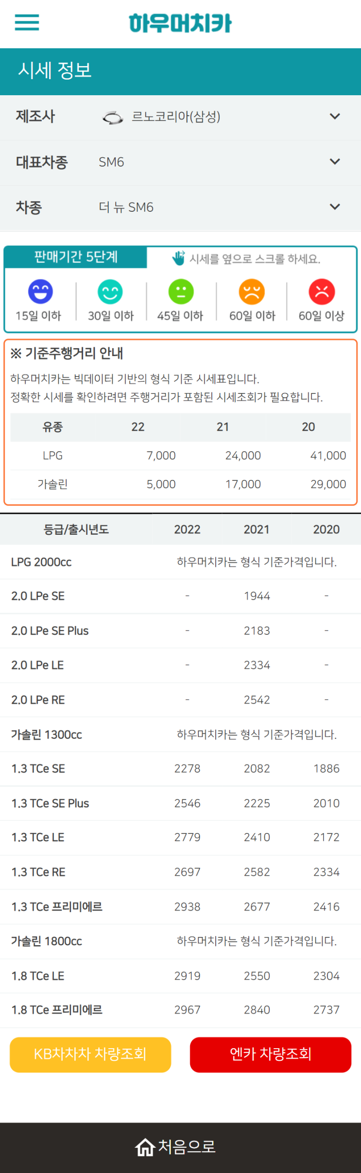 하우머치카 2022년 7월 더 뉴 SM6 중고차시세.가격표 하우머치카 2022년 7월 더 뉴 SM6 중고차시세.가격표