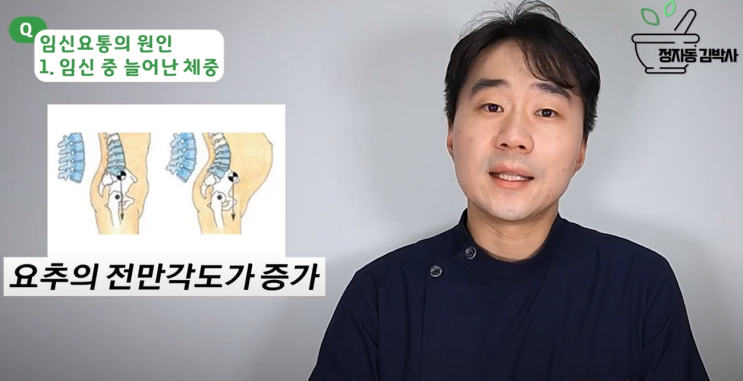  임산부 허리통증(요통) 한의원 치료는?