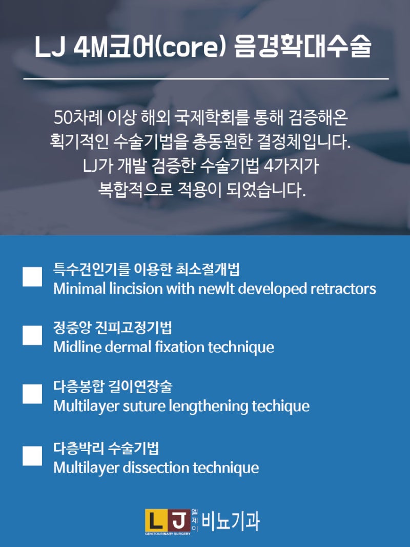 남자의 조루수술, 결정 전 확인해야 할 한 가지 2
