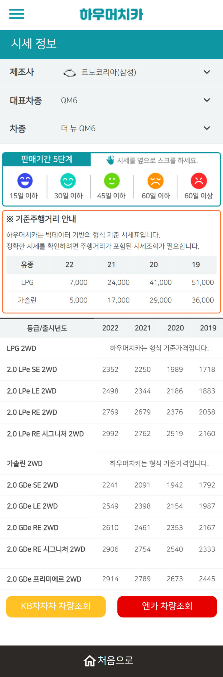 하우머치카 2022년 7월 더 뉴 QM6 중고차시세.가격표 하우머치카 2022년 7월 더 뉴 QM6 중고차시세.가격표