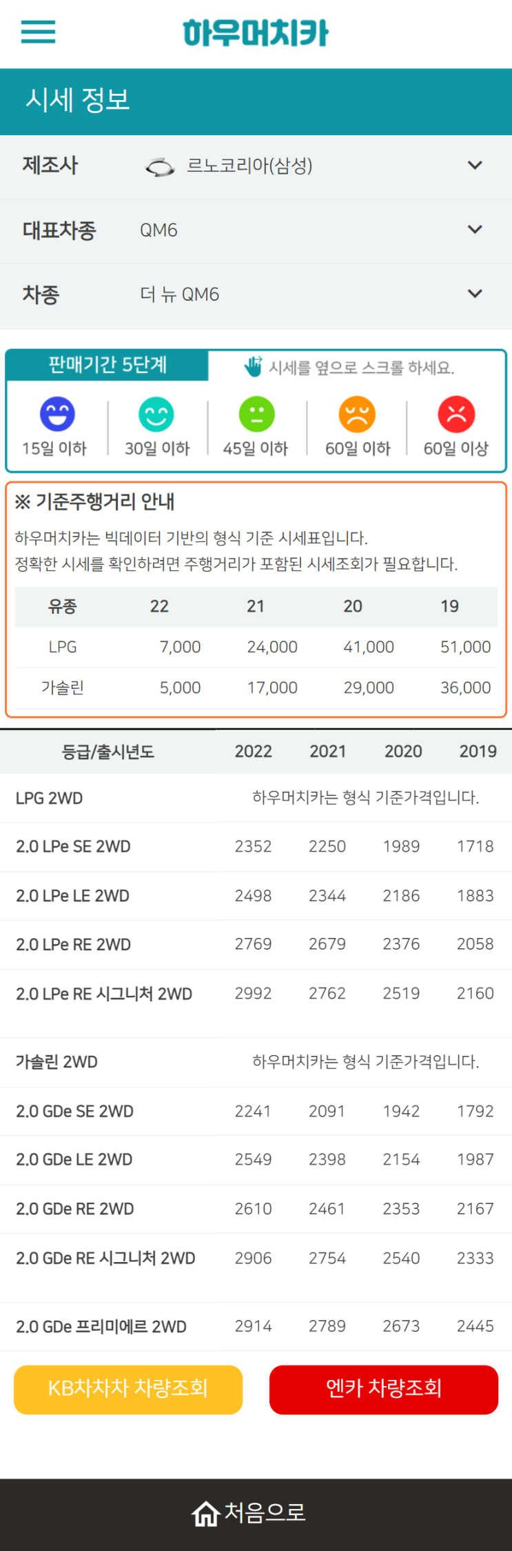 하우머치카 2022년 7월 더 뉴 QM6 중고차시세.가격표