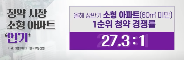 부동산 시장 이상 현상 깡통 전세 위험의 신호탄 부동산 시장 이상 현상 깡통 전세 위험의 신호탄