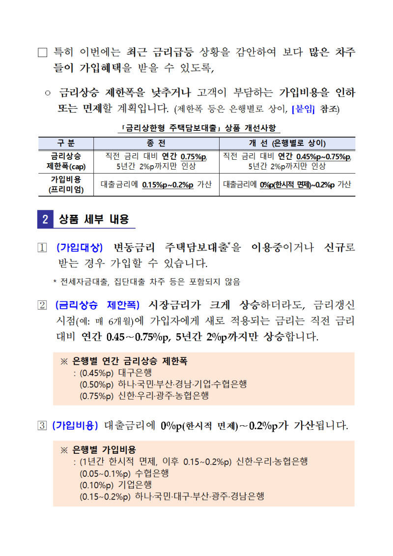금리상한형 주택담보대출의 혜택을 확대하고, 판매기간을 연장합니다. 등록일 2022-07-14 : 네이버 블로그