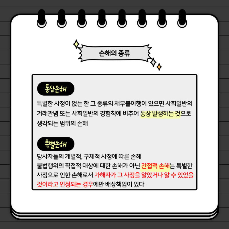 손해배상 : 통상손해와 특별손해 관련 이미지 4