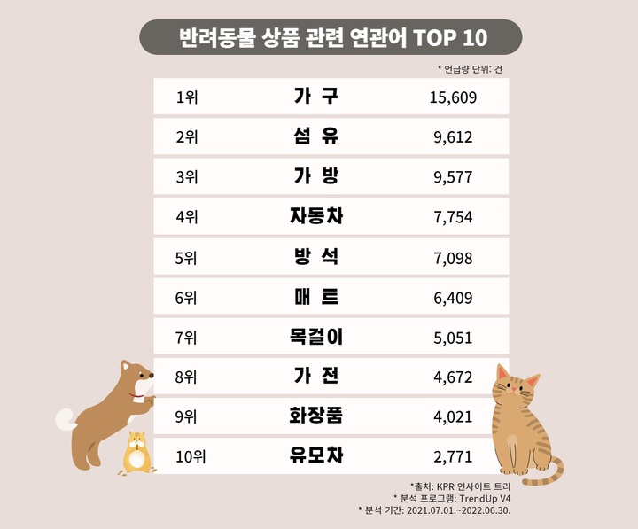  브이로그 찍으시는 분들 꼭 보세요