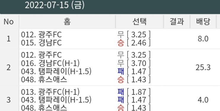 2022.7.15 간만의 조합도전