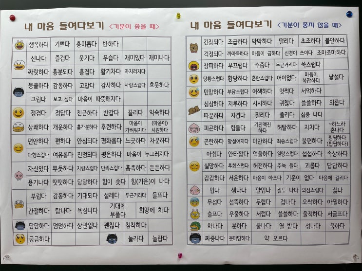  일기쓰기 <기분을 나타내는 말> 감정을 나타내는 다양한 표현 사용하기