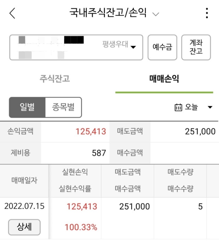  에이치피에스피 공모주 수익시현(반도체 소부장 기대주)