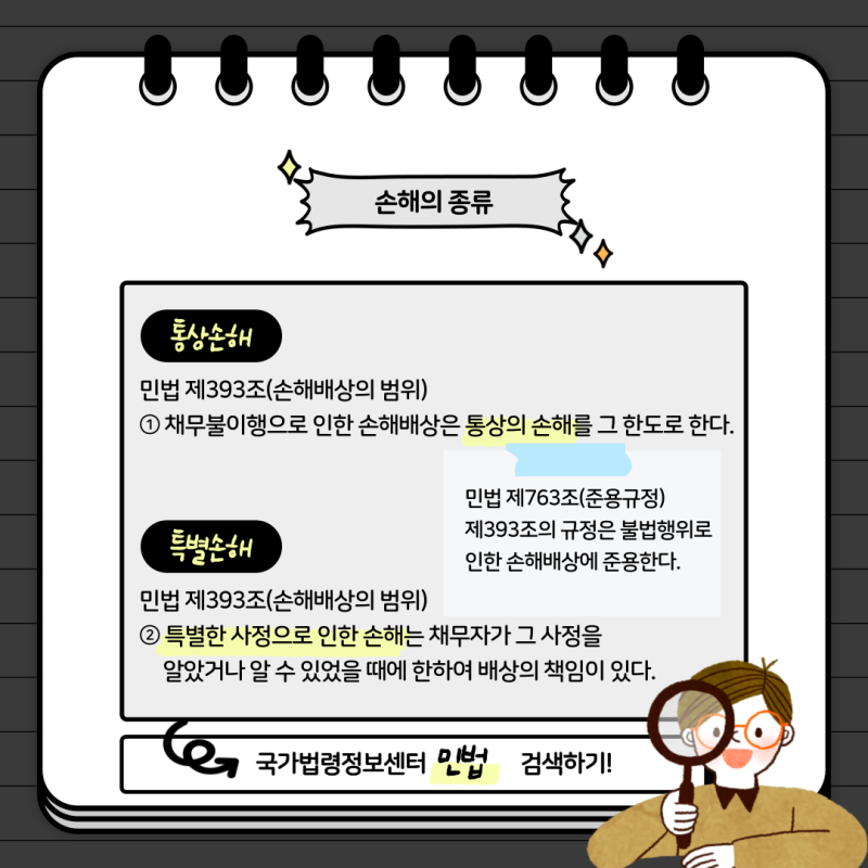 손해배상 : 통상손해와 특별손해 관련 이미지 3