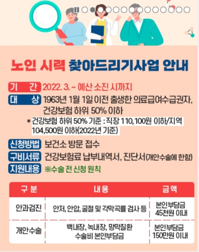 암환자 의료비 지원사업, 노인 시력찾기 사업 안내_김정실 기자