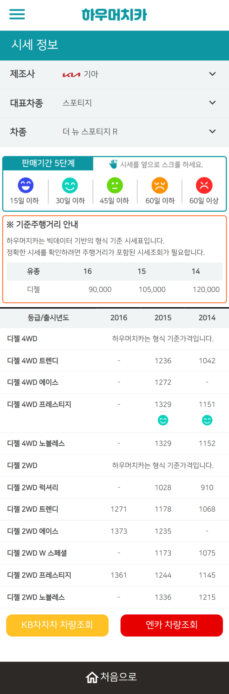 하우머치카 2022년 7월 더 뉴 스포티지 R 중고차시세.가격표 하우머치카 2022년 7월 더 뉴 스포티지 R 중고차시세.가격표