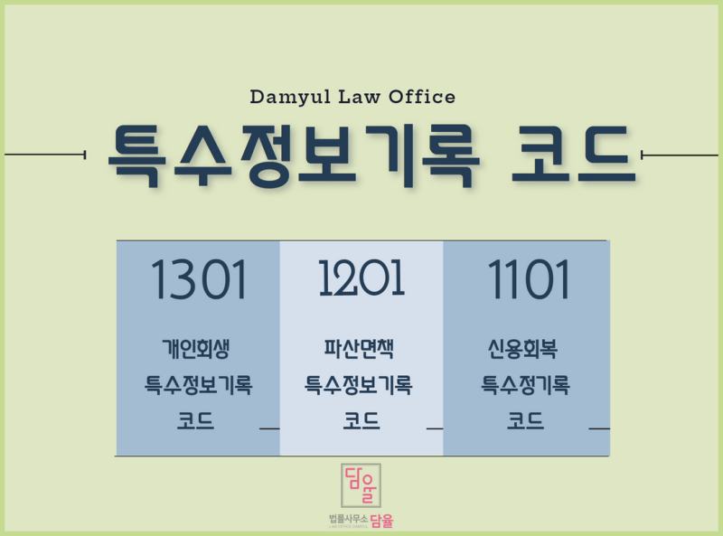개인회생 이력 면제 신청 해결