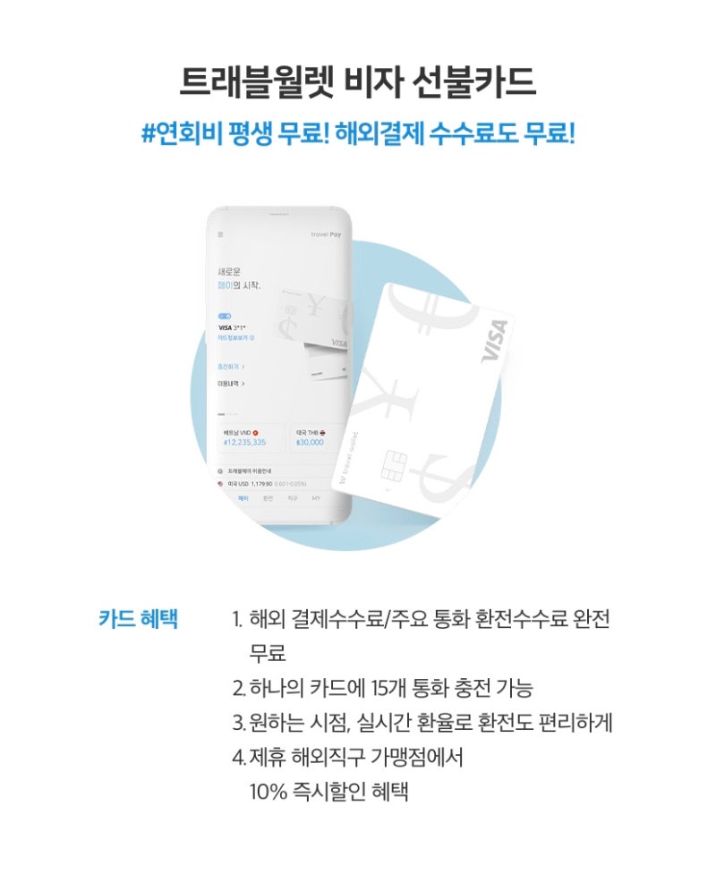 트래블월렛, 베트남에서도 수수료없이 간편카드결제(진심사용후기) : 네이버 블로그