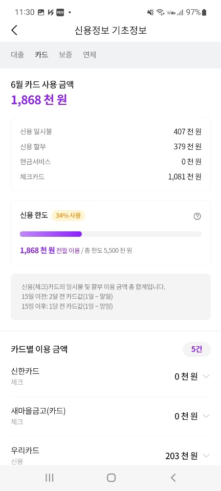  PASS 프라임 마이데이터 이용해 분산된 내 정보 한꺼번에 확인하기