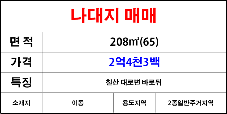  김해칠산(이동)나대지매매