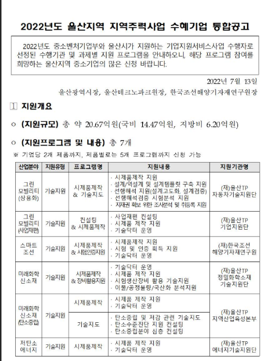 [울산] 2022년 2차 지역주력사업(그린 모빌리티ㆍ스마트 조선ㆍ미래화학 신소재ㆍ저탄소 에너지) 수혜기업 통합 공고