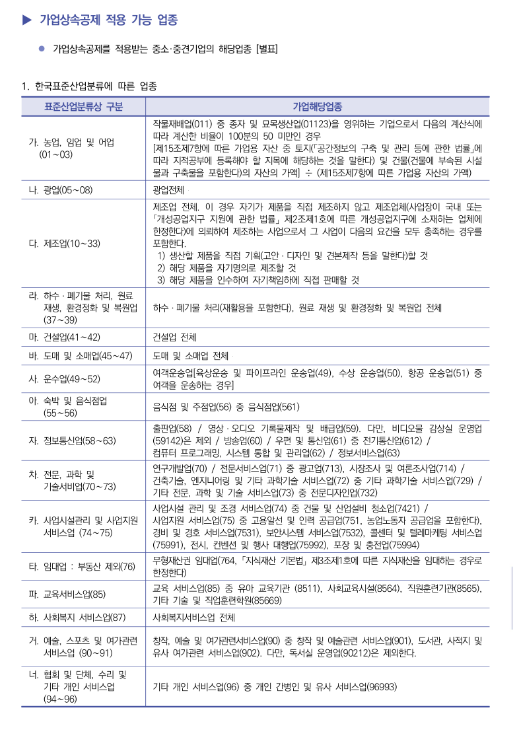 가업상속공제(2022년 중소기업 조세지원 안내) 가업상속공제(2022년 중소기업 조세지원 안내)