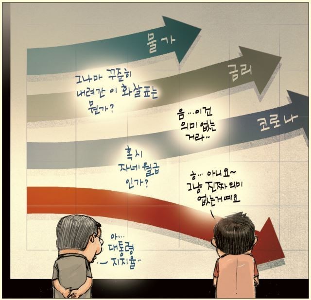  부거사이 [7월 3주](주간 소고)