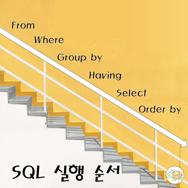 SQL 작성 순서와 실행 순서