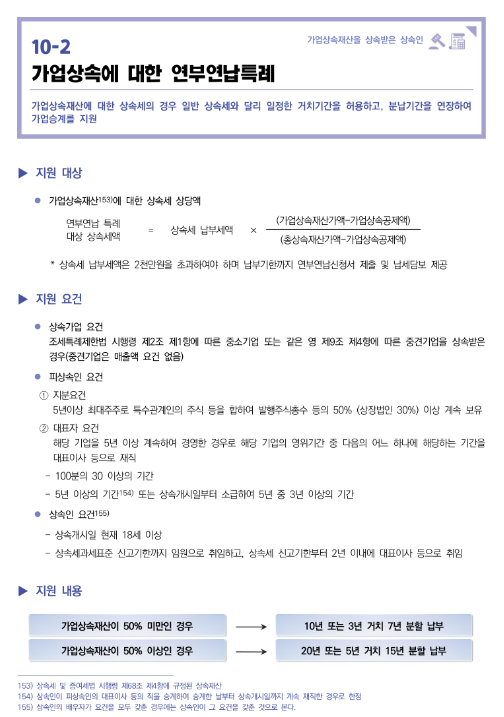 가업상속에 대한 연부연납특례(2022년 중소기업 조세지원 안내)