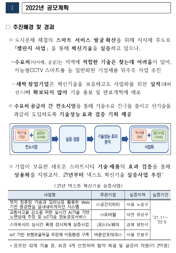 스마트시티 넥스트 혁신기술 실증사업 공모 공고_국토교통부 스마트시티 넥스트 혁신기술 실증사업 공모 공고_국토교통부