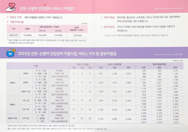  2022 정부지원 산후도우미 신청하기