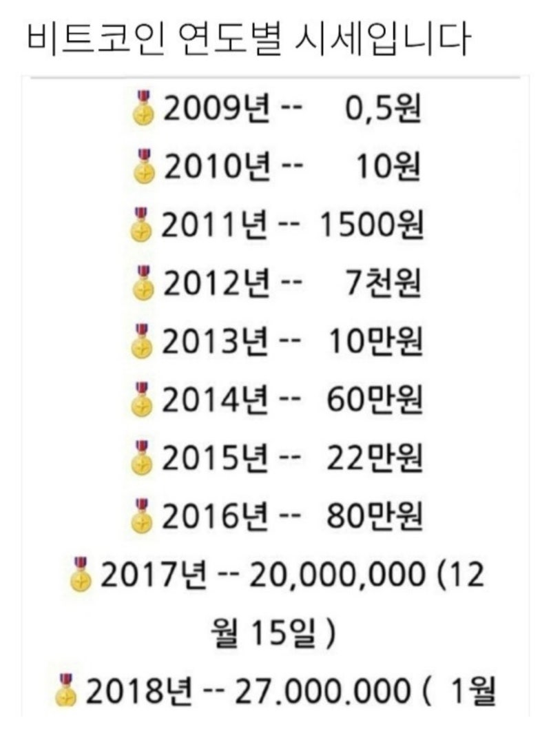 파이코인 글로벌 거래 현황 ##한국 1파이 14750원 #중국, 베트남 4억? : 네이버 블로그