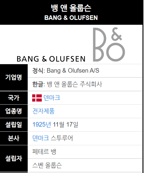 뱅앤올룹슨(B&O) 압구정 전시장 방문 후기 (플래그십스토어 영업시간, 가격 등) : 네이버 블로그 뱅앤올룹슨(B&O) 압구정 전시장 방문 후기 (플래그십스토어 영업시간, 가격 등) : 네이버 블로그