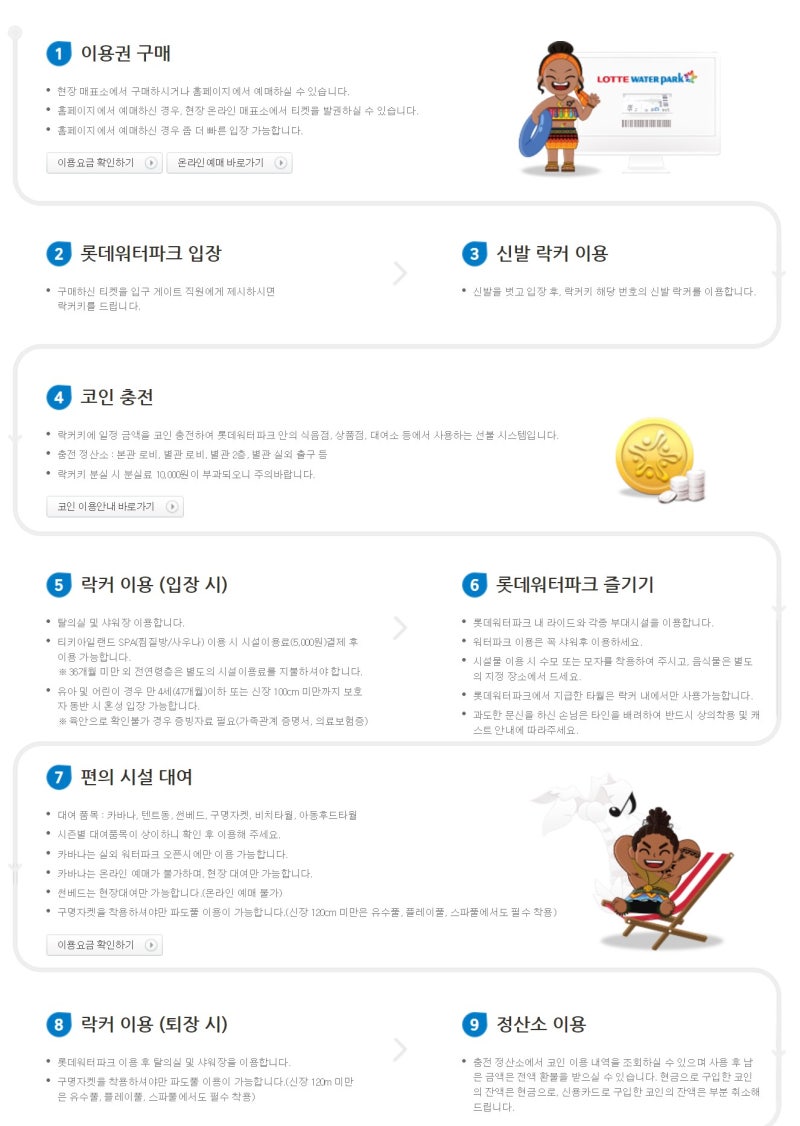 김해 롯데워터파크. 준비물 정리.(경주 블루원 vs 롯데워터파크) : 네이버 블로그