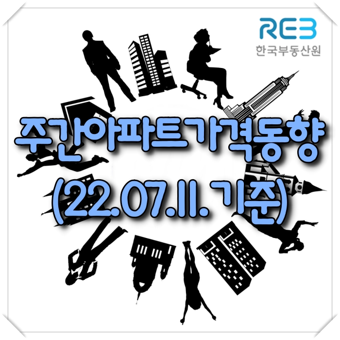  【모두부동산】 한국부동산원-광주광역시아파트 가격동향(22.07.11)