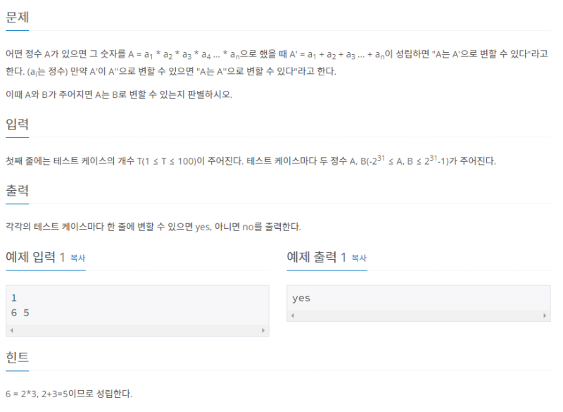 JAVA - 아무래도이문제는A번난이도인것같다 BAEKJOON 1402 : 네이버 블로그