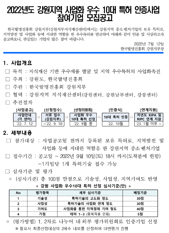 [강원] 2022년 지역 사업화 우수 10대 특허 인증사업 참여기업 모집 공고