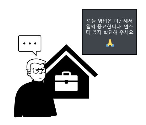  [사설잡담] '갑질'하는 가게에 대한 소회