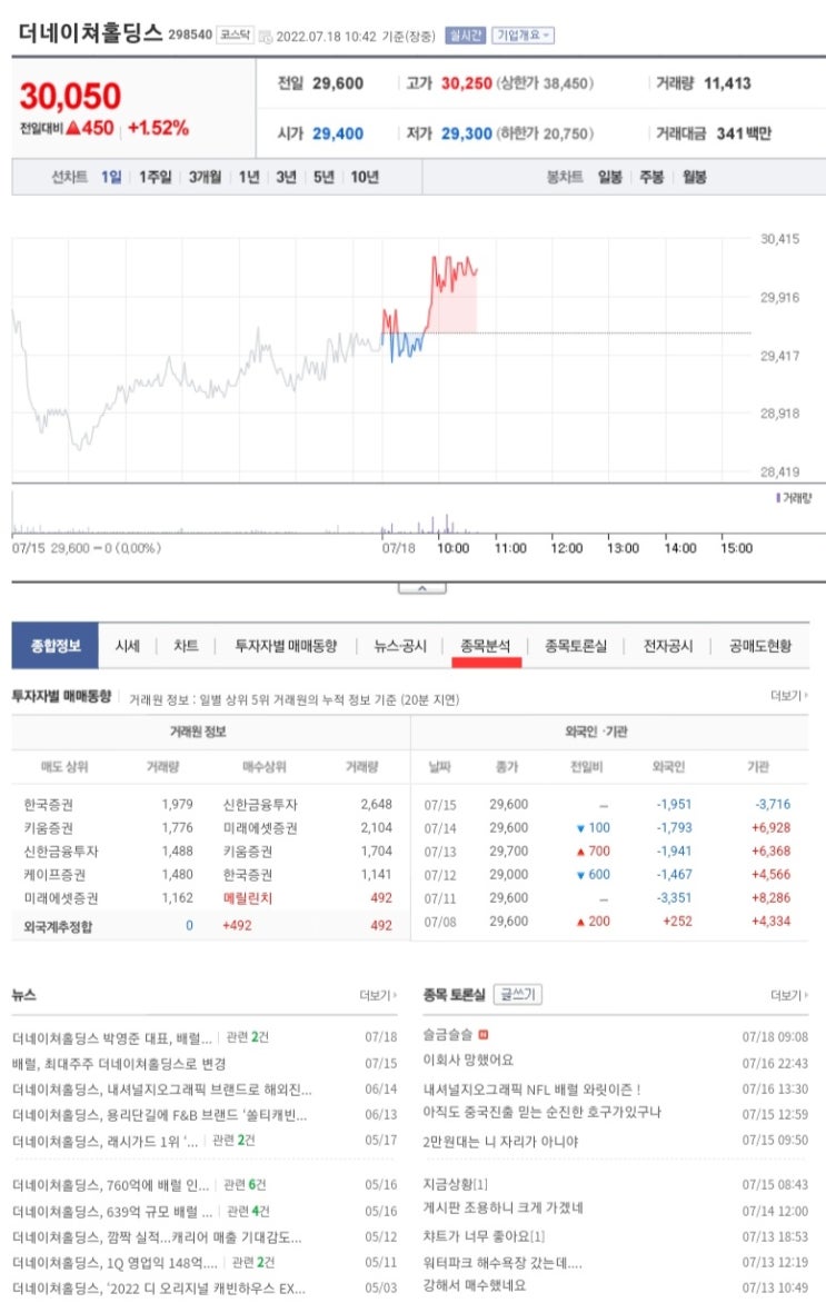  주린이 탈출 PBR 밴드로 주식 적정주가 구하기