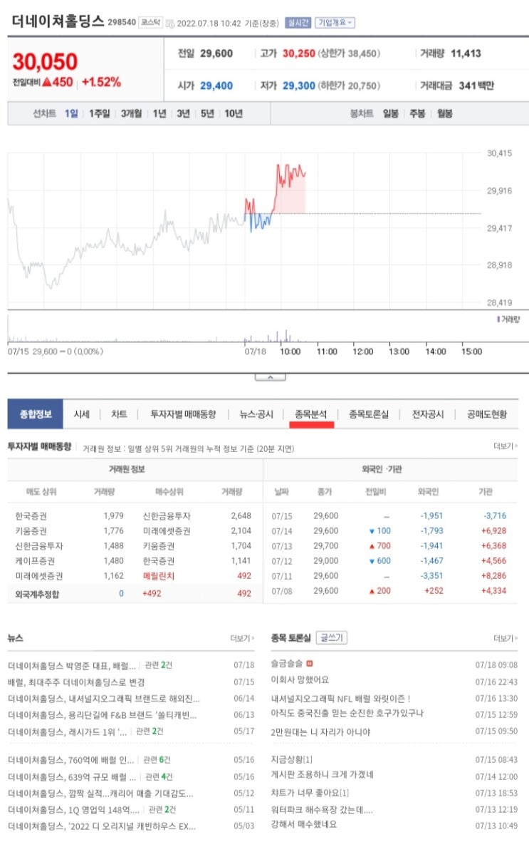 주린이 탈출 PBR 밴드로 주식 적정주가 구하기