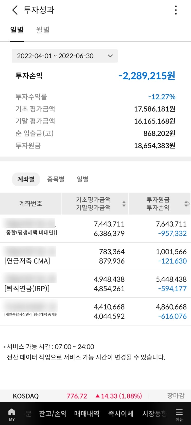  2022년 2분기 투자 기록 및 3, 4분기 계획